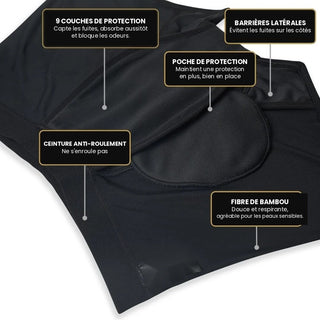 Henri™ | Boxer anti-fuites lavable pour homme